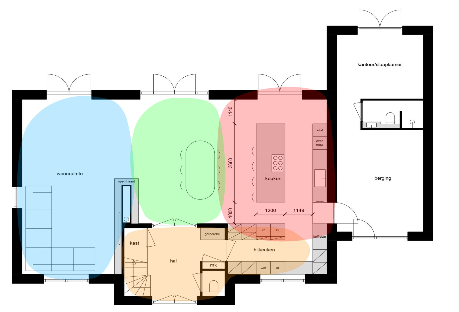 Ontwerpproject